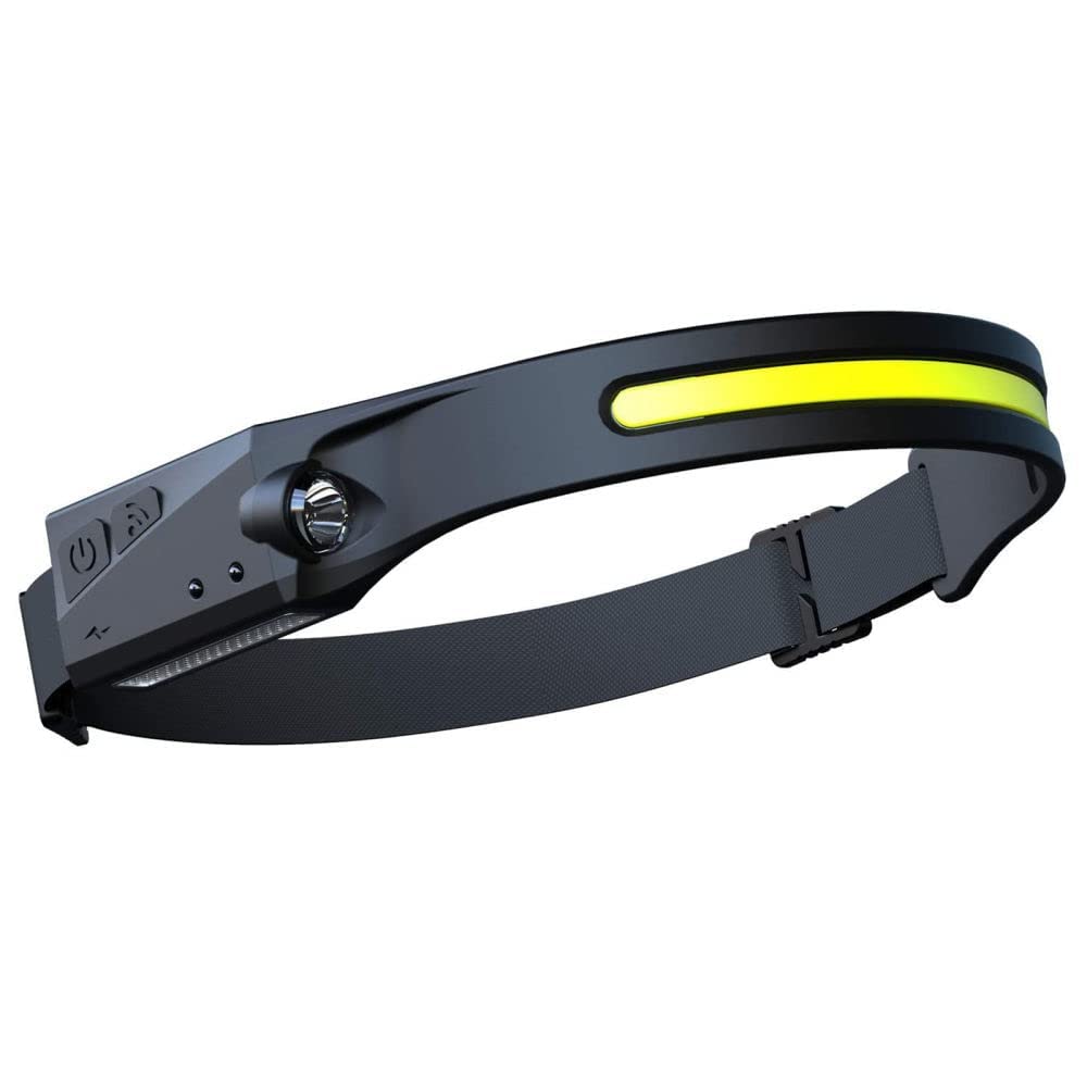 Motion Sensing Headlamp