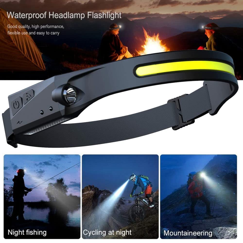 Motion Sensing Headlamp