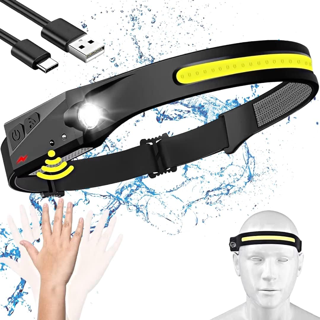 Motion Sensing Headlamp